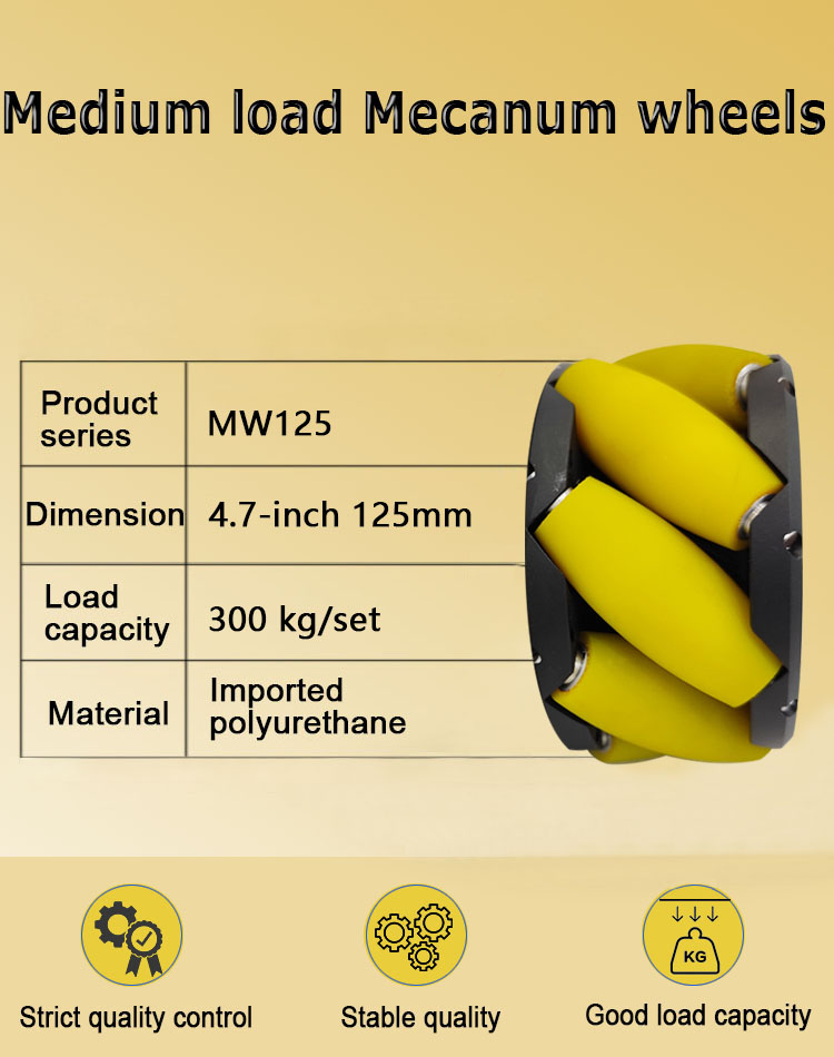 Set Roda Penggerak Mecanum Omn - Direct Drive Servo Motor Robotics ulasan dan harga